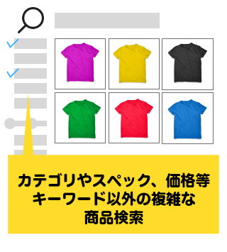 サイト内検索を強化