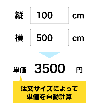 サイズオーダー商品への対応
