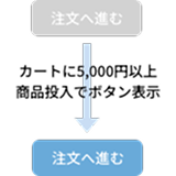 条件ボタン表示イメージ
