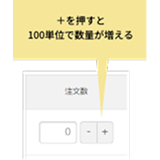 数量制御イメージ