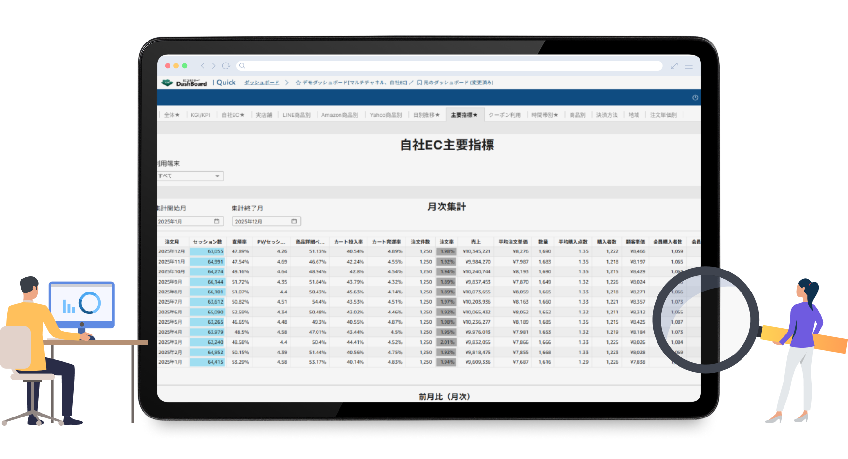 カチノテ イメージ