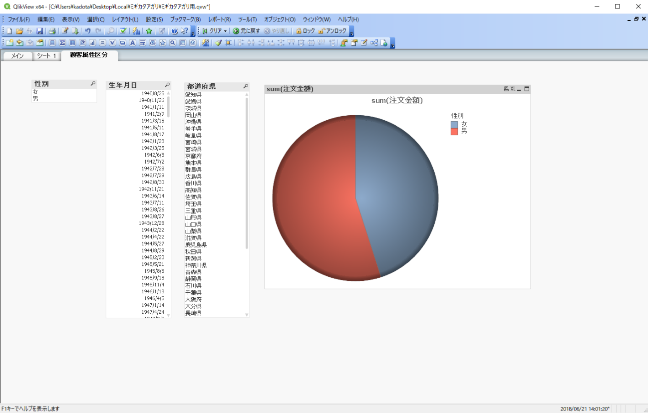 顧客属性別分析その1 Qlikviewを用いたecサイト分析 Q Inc Ecコンサルティング発 Ec総合支援会社の株式会社久